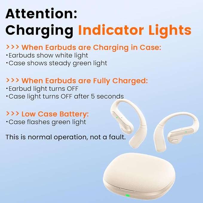 Open Ear Bluetooth 5.3 Earbuds, Wireless Headphones Sport Over Earphones Built-in Mic with Ear Hooks, 58H Playtime Ear Buds Fast Charging, IPX7 Waterproof for Running/Workout-Off White