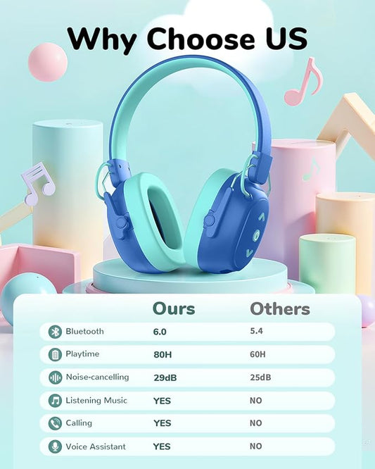Kids Noise Cancelling Headphones, Sound Proof Ear Protection, 29dB SNR Noise Reduction Bluetooth 6.0 Earmuff, 94dB Lock - 80H Playtime, Hearing Protection for Autism, Shooting Gun Range Mowing (Blue)