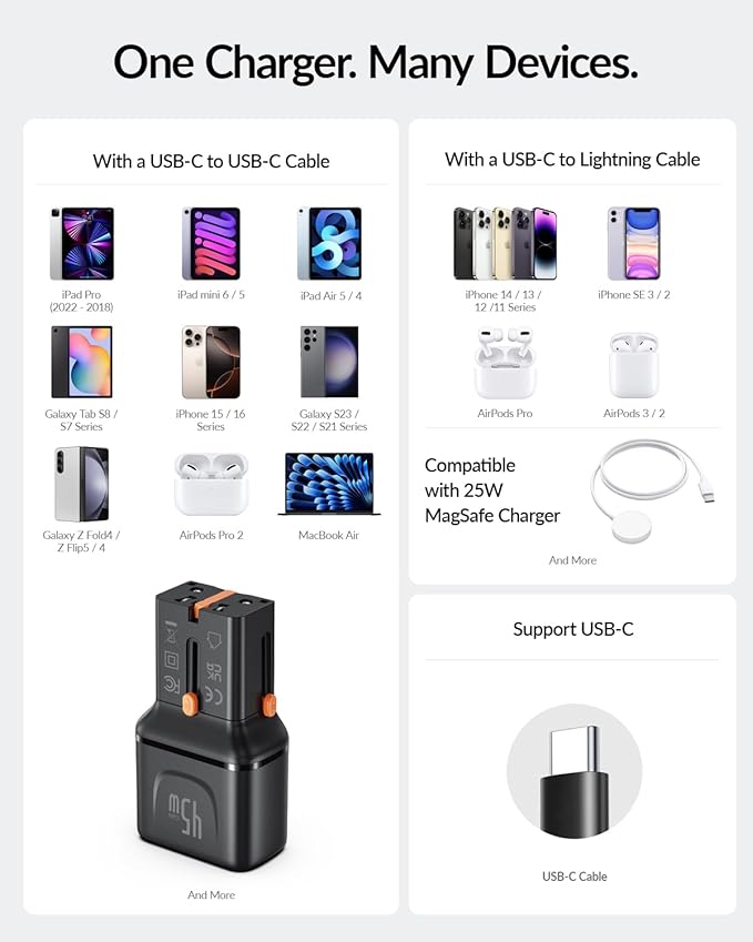 SooPii Gan USB C Charger 45W, 2 Port PD PPS Universal Travel Adapter, All-in-One Travel Charger with US UK EU AU Plug for for Galaxy S25/S24/Note 20, iPhone 16/15/14, iPad, MacBook, Pixel