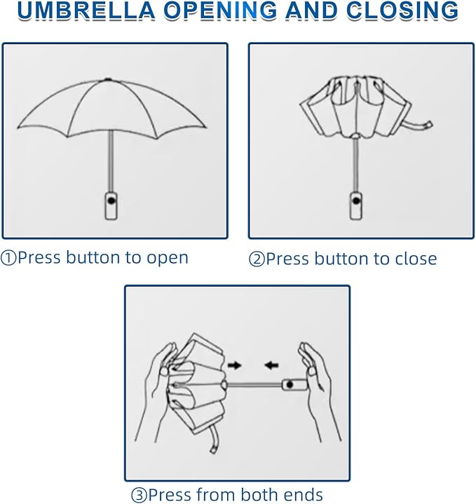 46-inch Automatic Travel Umbrella 3-in-1 Wind & Rain & UV Protection, 5s Quick Fold, Effortless Storage, Non-Rebound Design, Durable