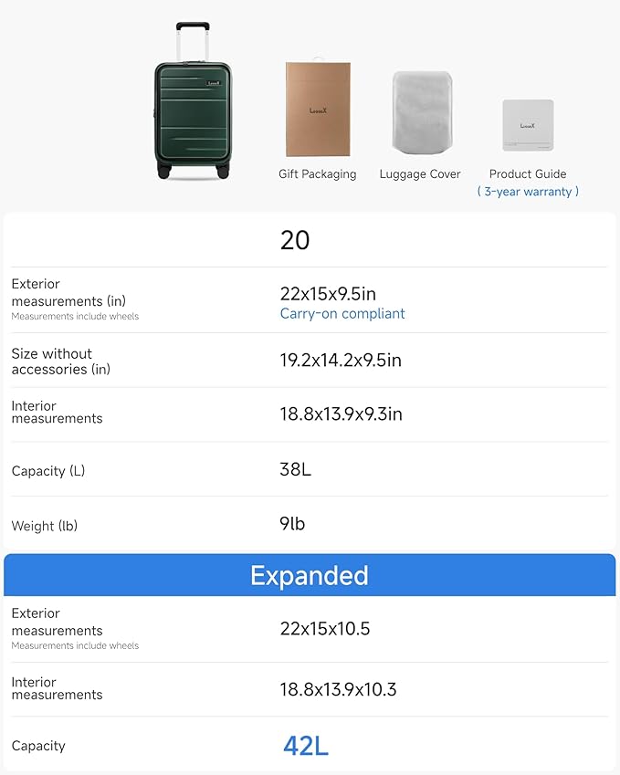 LUGGEX Carry On Luggage 22x14x9 Airline Approved, FLO5 Expandable Polycarbonate Suitcase with Front Pocket (FX-Core, Green, 20 Inch)