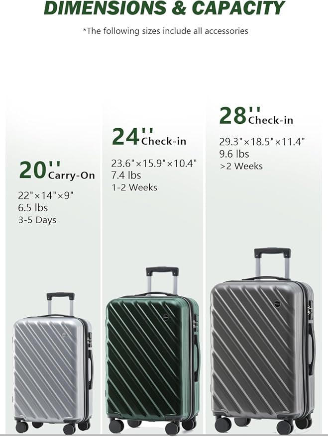 HotWay 24 Inch Expandable Checked In Luggage, Lightweight Hardshell Luggage with Spinner Wheels, Gray