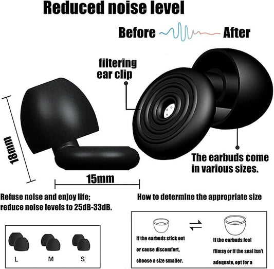 Noise Cancelling Ear Plugs for Sleeping, Reusable Noise-Reducing Earplugs with Storage Box 23db Noise Reduction Earplug for Sleep, Deep Focus,Snoring Blocking, Concert, Travel.
