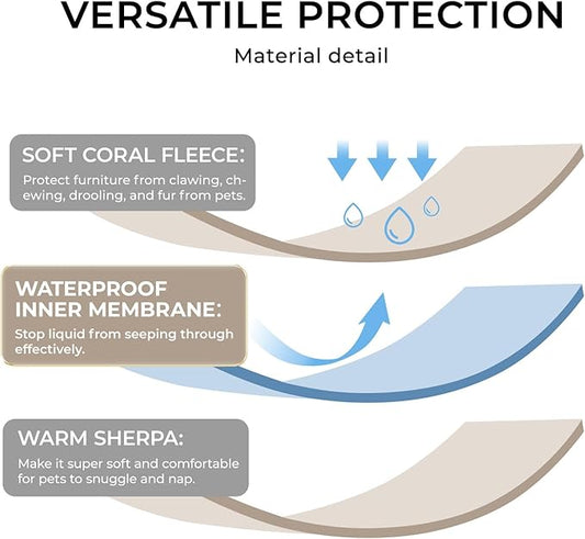 Luciphia Waterproof Dog Blanket for Small Medium Dogs Washable Couch Protector Soft Fluffy 3D Heart Jacquard Puppy Cat Blanket with Sherpa Fleece Cozy Calming Throw Blankets, Beige 57x40 inch