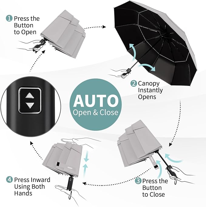 Seniny Windproof Travel Umbrella, Automatic Umbrellas for Rain, Portable & Compact Umbrellas for Backpack, Strong UV for Protection, Folding Small Sun Umbrella for Car, Walking