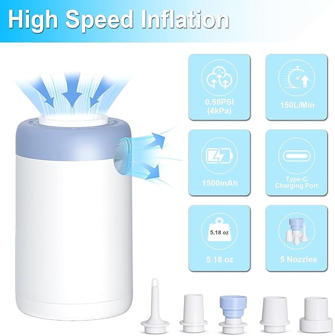 Vacuum Seal Backpack Travel With Pump,60LWater Resistant Business backpack with Waterproof zipper, TSA Friendly,Independent Shoe Compartment - Vacuum Pump Included Carry On Backpacks For Women Men