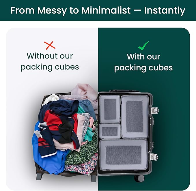 Nobl Travel Compressible Packing Cubes Set, 6 Pieces Travel Packing Organizers, Compression Luggage Cubes for Suitcases & Carry On, Space Saving (XXS, XS, S, M, L, XL) - Cloud