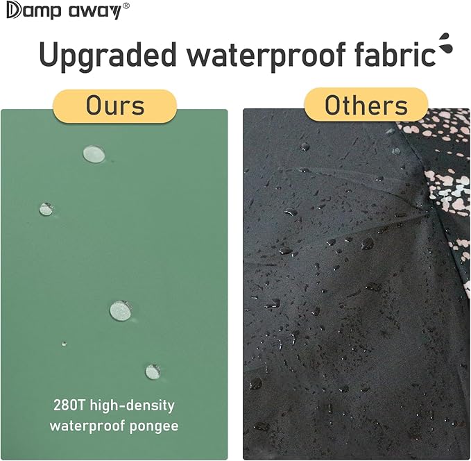 Windproof Travel Umbrella for Rain, Large Portable Reverse Folding Car Umbrella, Inverted Design, Compact Auto Open Close with Durable Waterproof Canopy, Fits Backpack/Women Men, 45.6 Inch