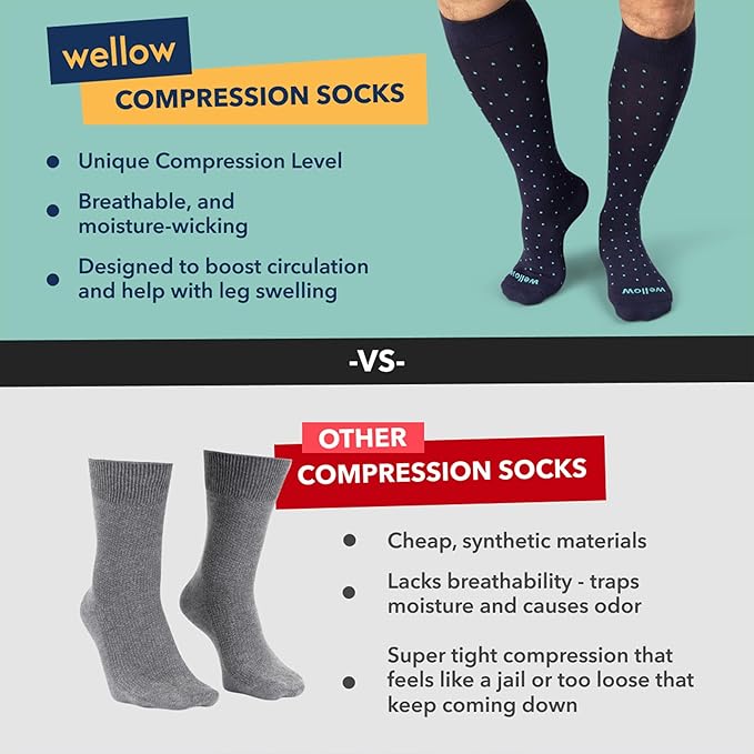 Wellow Premium Socks (Compression Socks - Regular) for Men & Women, Made with Viscose from Bamboo, Knee High, 18-25 mmHg