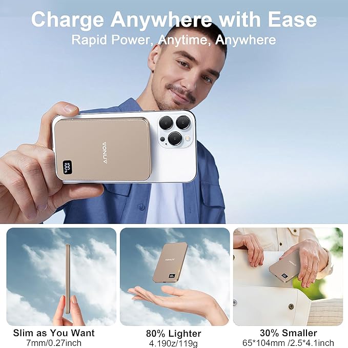 Magnetic Portable Charger 5000mAh, 15W Ultra Slim Wireless Portable Charger, Fast Charging for iPhone 16/15/14/13/12 Pro/Pro Max/Plus, Metal Shell, USB-C Cable to Charge Other Phones (Gold)