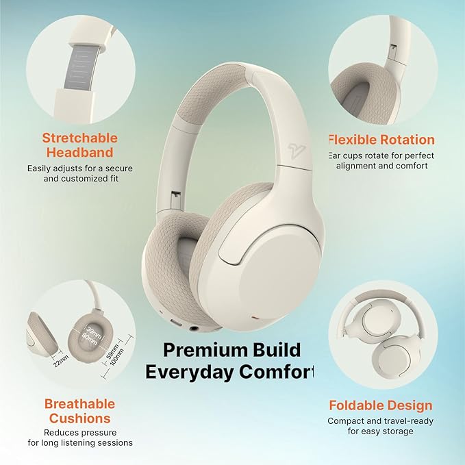 VOKALEN Hyper Pro 2 Bluetooth Headphones Over Ear, Hi-Res Audio, Adaptive Noise Cancelling, 60H Playtime, DEEP360 Spatial Sound, Comfort Mesh Ear Cushions, Deep Bass, Custom EQ (Pro 2, Ivory White)