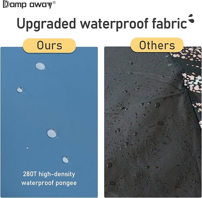 Windproof Travel Umbrella for Rain, Large Portable Reverse Folding Car Umbrella, Inverted Design, Compact Auto Open Close with Durable Waterproof Canopy, Fits Backpack/Women Men, 45.6 Inch