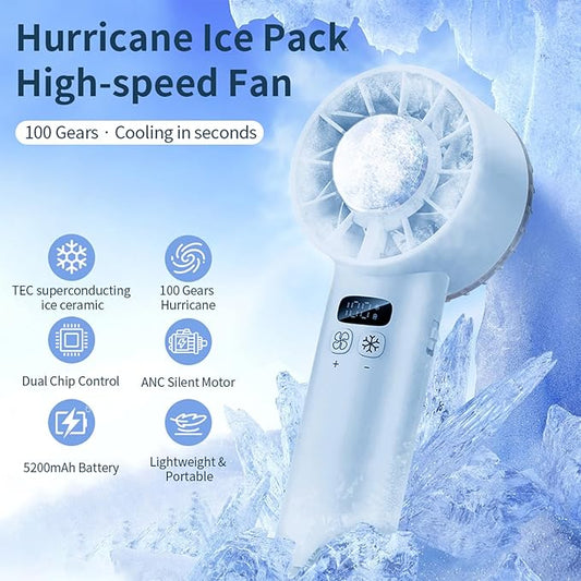 Viraagyiyou Portable Handheld Mini Turbo Jet Fan - USB Rechargeable with 12-16 Working Hours & Built - in Power Bank, Ideal for Outdoor/Travel/Vacation/Concerts