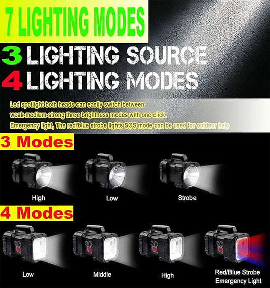Rechargeable LED Searchlight Flashlight, LED Spotlight Big Power Capacity 13000LM 20h Ultra-Long Standby 7 Lights Modes Camping Work Light, Waterproof for Home, Outdoor (45 LEDs)