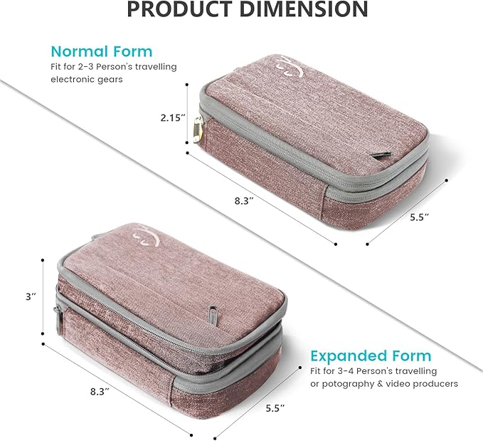 Travelkin Travel Electronic Cord Organizer Travel Case, Travel Cable Organizer Bag For Charger, Phone, Sd Card, Sim Card, Earphone, Usb Drives (Pink)