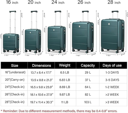 Hanke 24 Inch Checked Luggage with Spinner Wheels Hard Shell Suitcases Lightweight Travel TSA Luggage for Women Men Medium Suitcase(Blackish Green)