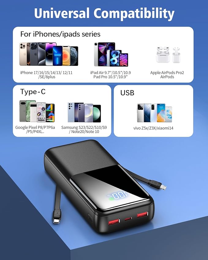Portable Charger Power Bank - 40000mAh Battery Pack Portable Charger with Built in Cables 22.5W Fast Charging Powerbank Compatible with iPhone Android Samsung Phone, Travel Camping Essential