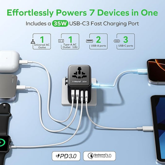 MOMAX 7-in-1 Universal Travel Adapter, 3 USB-C PD & 2 USB-A QC, 2AC, All-in-one European Travel Plug Adapter, International Power Adapter for Travel UK EU AUS JP, Travel Essentials