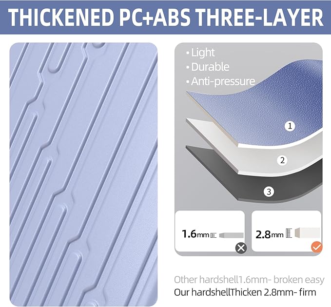 29 Inch Luggage with Expansion & Side Opening Design, 50 * 31(35)*76cm, 117L~133L Ligthweight ABS+PC Hardshell Checked Suitcase, TSA Lock & YKK Zipper with HINOMOTO 360° Wheels, LiLac Purple