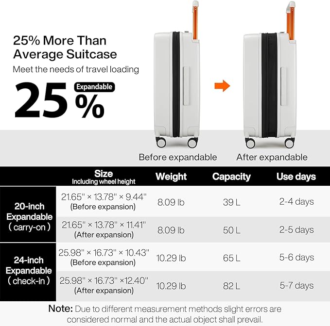 mixi Large Capacity Expandable Luggage Suitcases With Spinner Wheels,Upgrade Wide Handle PC Hardshell Rolling Travel Suitcase with TSA Lock, Checked-Medium 24-Inch, Smoke White