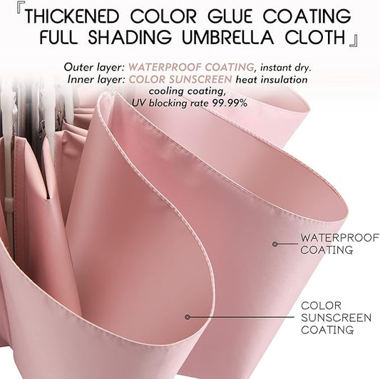 FDJASGY UV Sun Umbrella Compact Folding Travel Umbrella Auto Open Close Compact Folding Rain Umbrellas for Women Men Blocking UV 99.98%