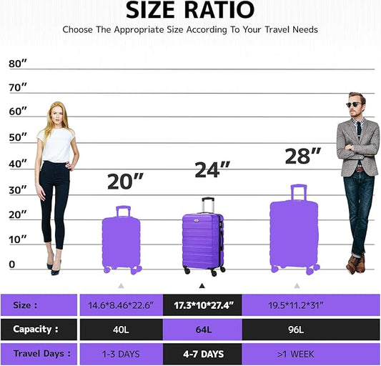 AnyZip Luggage PC ABS Hardside Lightweight Suitcase with 4 Universal Wheels TSA Lock Checked-Medium 24 Inch Violet Purple