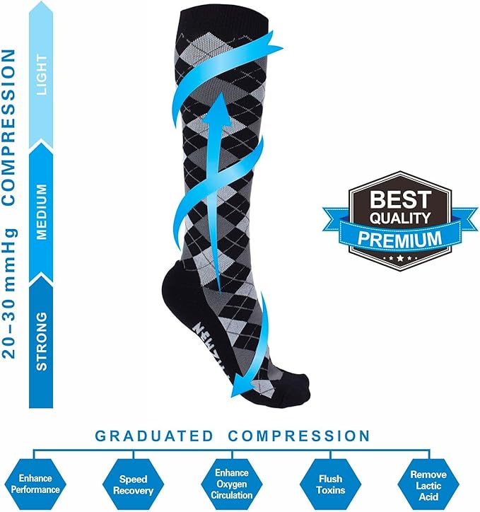 NEWZILL Medical Compression Socks for Women & Men, 20-30 mmHg Knee-High Support for Circulation, All-Day Comfort for Work Travel Running Cycling and Fitness