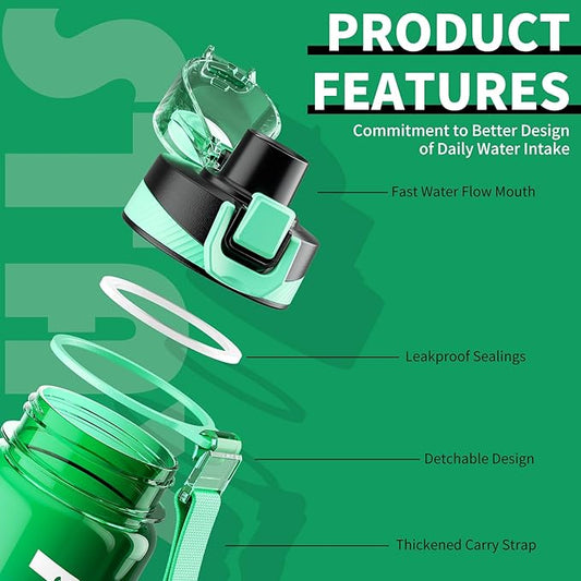 Water Bottle, 32 oz Motivational Water Bottles with Time Marker-Tritan & BPA Free, Sports Water Bottle with Time to Drink & Strap, Wide Mouth, Leakproof -Gift for Christmas Gym Fitness & Outdoor