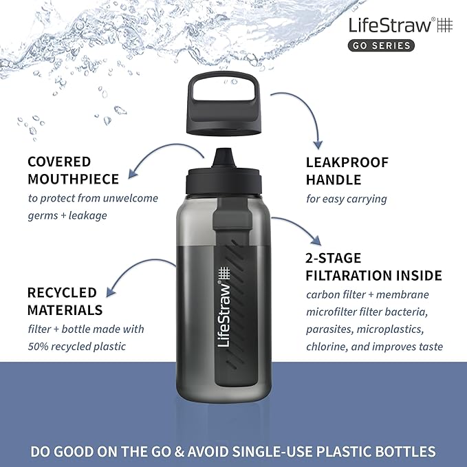 LifeStraw Go Series – BPA-Free Water Filter Bottle for Travel and Everyday use removes Bacteria, parasites and microplastics, Improves Taste, 1L Nordic Noir