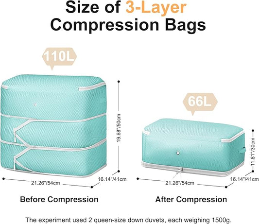 Comforter Storage Bag - Large Capacity Blanket Storage Bags 3-Layer Ultra Space Saving Self Compression Organizer, Washable Compression Bags for Storage Comforter Blanket, 4-Pack, Blue