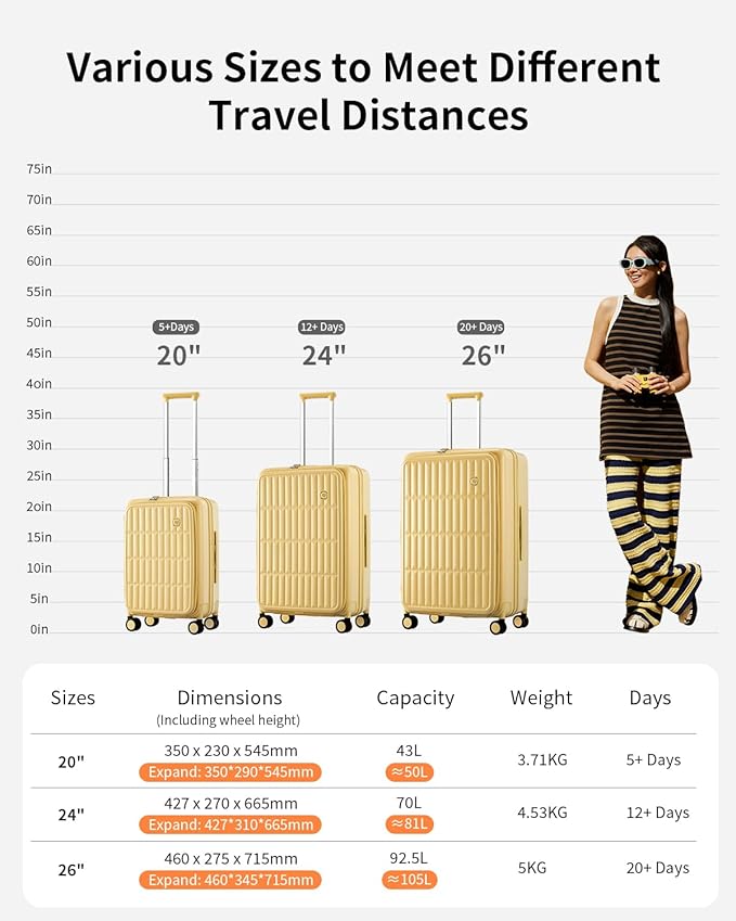 aji Expandable Top Open Carry On Luggage 22x14x9 Airline Approved, 20 Inch Hard Shell Carry On Suitcase with Spinner Wheels,Travel Small Luggage for Women Men,Cheese Yellow
