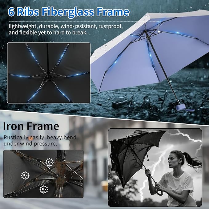Compact Mini Windproof Travel Umbrella-UPF 50+ Sun & Rain Protection, Small Folding Design Fits in Pocket or Purse, Lightweight Portable with Case for Women, Men & Kids