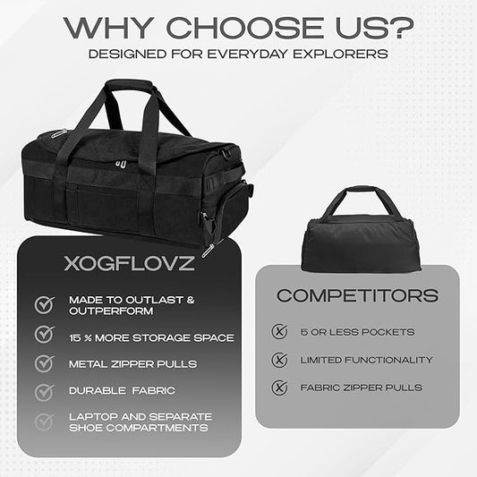 3-in-1 Duffle Bag Backpack for Men & Women βTravel Backpack with Cup Holder, Shoe & Laptop Compartment with Ventilation for Gym, Workout, Weekender, Traveling - 8.5 x 18.9 x 10.6 Inches