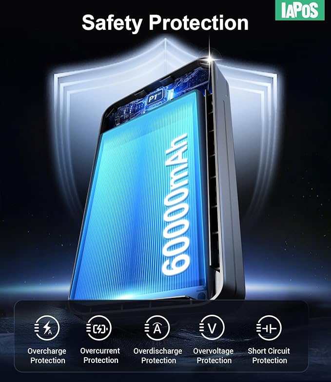 Portable Charger Power Bank - 60,000mAh Battery Pack, 22.5W Fast Charging Phone Charger Attached USB-C/iOS/Micro-USB Cable, Powerbank for iPhone 17 16 15 14 13 Samsung, for Travel Camping Essentials