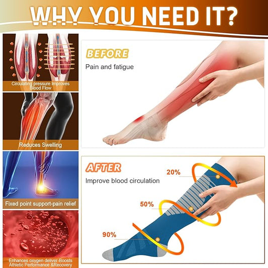 Graduated Compression Socks for Women&Men 20-30mmhg Knee High Socks Travel Hiking Running Stocking