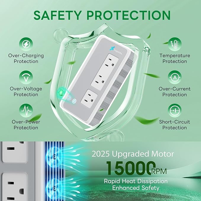 220V to 110V Voltage Converter US to Europe for Curling Iron and Hair Straighteners, Power Converter for European Travel Plug Adapter with 2 USB A & 2 USB C Ports (Type ACGI-Global-65W Fast Charging)