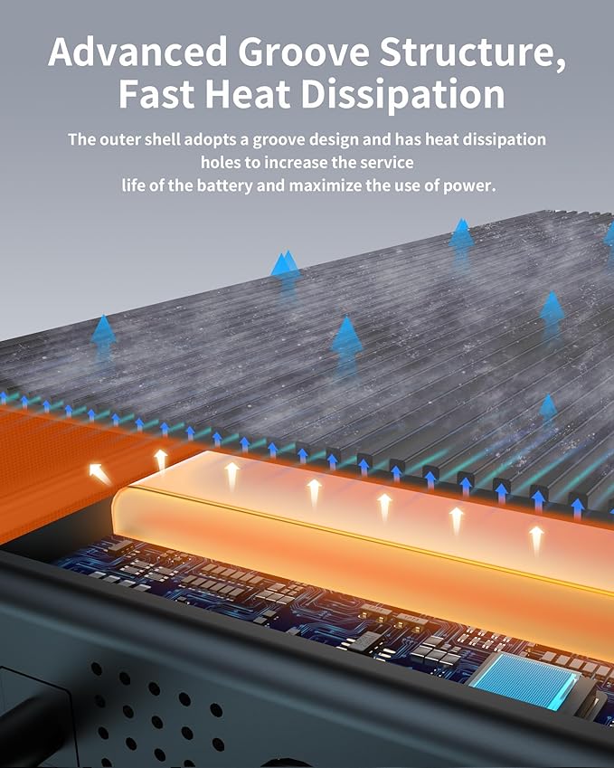 Portable Charger Power Bank, 10000mAh Wireless Charger iPhone with USB C to 20 W PD Fast Charging Cable, Mag-Safe Battery Pack Magnetic Charger for iPhone 17/16/15/14/13/12 Pro/Pro Max/Plus iPad