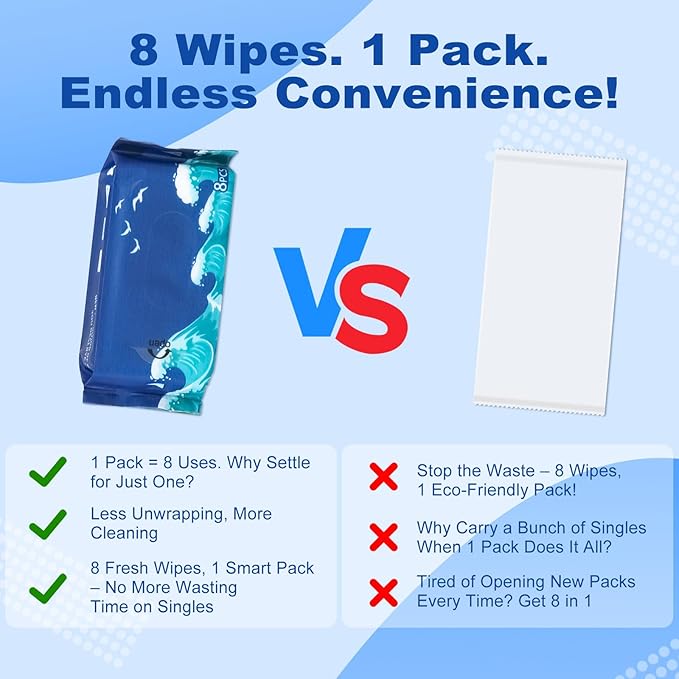 128 PCS Mini Wipes Wet Travel Size,Hand Wipes Travel Size for Adults, Kids & Babies,Unscented, Alcohol Free, Paraben Free for Wedding Travel Homeless Restaurant Barbecue 8 Count (Pack of 16)