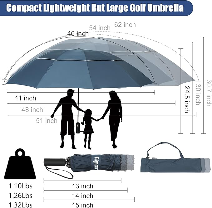 62/54/46 Inch Umbrellas for Rain Large Travel Compact Golf Umbrella Inverted Windproof Double Canopy 10 Ribs Automatic Open/Close UPF50+ Sun UV Protection