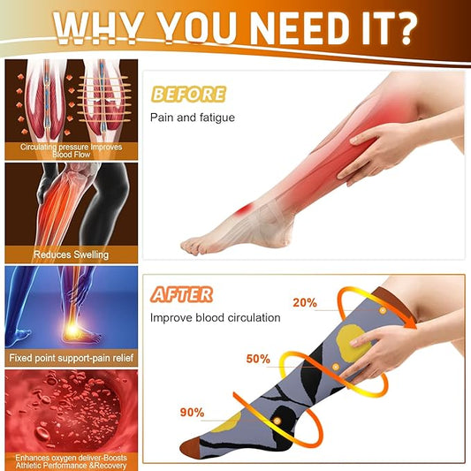 Graduated Compression Socks for Women&Men 20-30mmhg Knee High Socks Travel Hiking Running Stocking