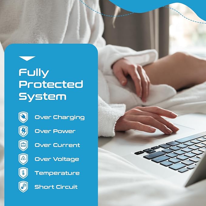 Ceptics 200 W Voltage Converter, Convert 220 V to 110V for Devices Like Curling Iron, Straightener, Chargers, Step Down World Power Plug - 4 USB PD 18W Fast Charging - EU/AU/UK/US Included