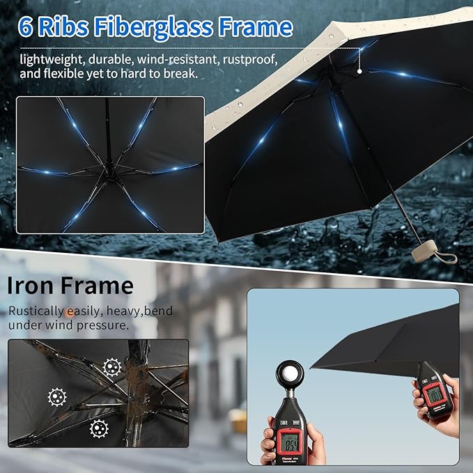 Compact Mini Windproof Travel Umbrella-UPF 50+ Sun & Rain Protection, Small Folding Design Fits in Pocket or Purse, Lightweight Portable with Case for Women, Men & Kids