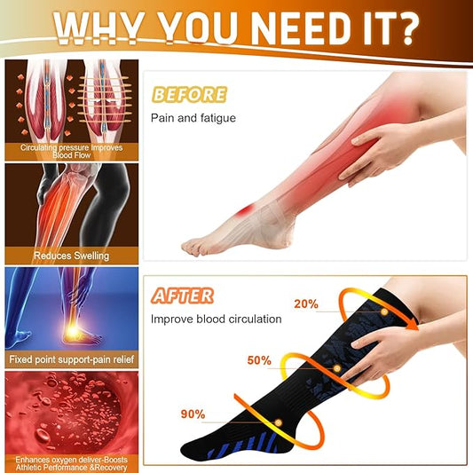 Graduated Compression Socks for Women&Men 20-30mmhg Knee High Socks Travel Hiking Running Stocking