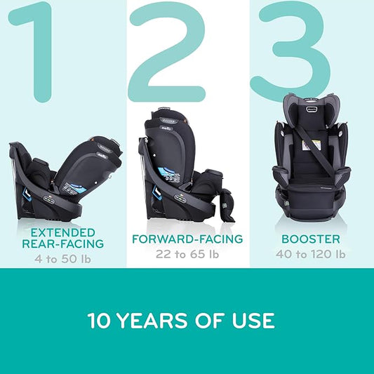 Evenflo Revolve360 Extend Convertible Car Seat with 360 Degree Rotation, Extended Rear-Facing, Forward-Facing, Booster Mode, and Secure Latch Install, Revere Gray