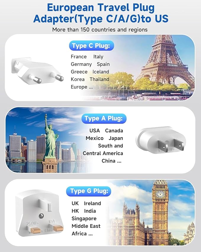 PD30W European Travel Plug Adapter, International Power Adapter with 3 Outlets 2 USB-C and 2 USB-A Fast Charger, Universal Travel Adapter with 3ft Extension Cord for EU US UK Europe France Spain