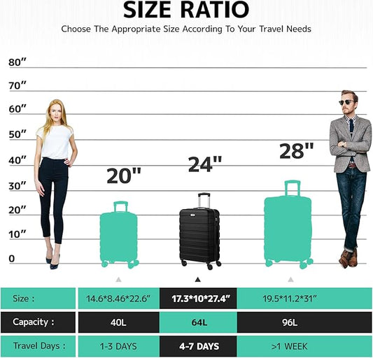 AnyZip Luggage PC ABS Hardside Lightweight Suitcase with 4 Universal Wheels TSA Lock Checked-Medium 24 Inch Black