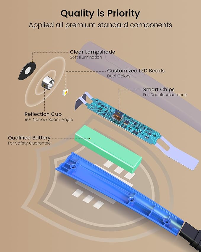 Glocusent Upgraded LED Neck Reading Light, Book Light for Reading in Bed, 30-min Timer, 3 Colors & 3 Brightness Adjustable, Rechargeable & Long Lasting, Perfect for Reading, Knitting