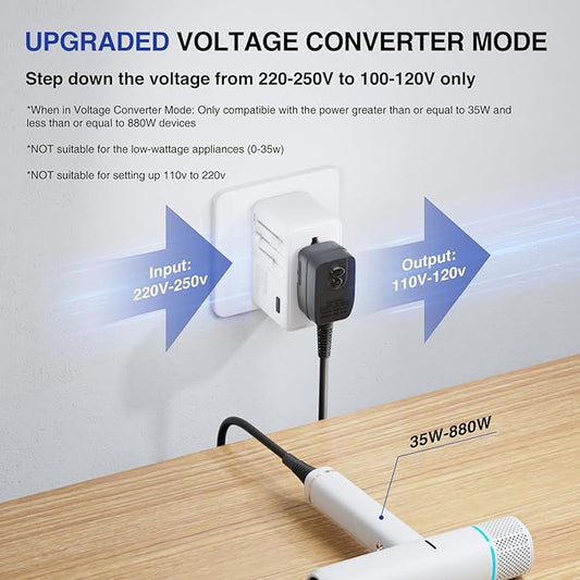 DAILYLIFE 220V to 110V Converter, Travel Adapter US to Europe - Power Converter Adapter Combo with 3 USB C and 1 USB A for US/UK/EU/AU, 1 Pack (White)