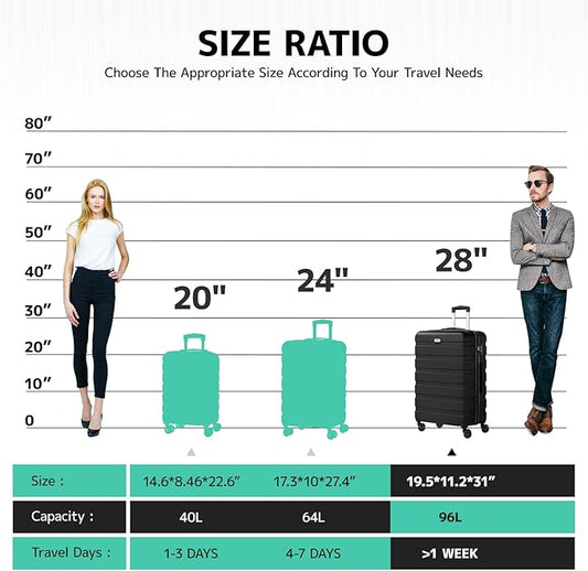 AnyZip Luggage PC ABS Hardside Lightweight Suitcase with 4 Universal Wheels TSA Lock Checked-Large 28 Inch Black