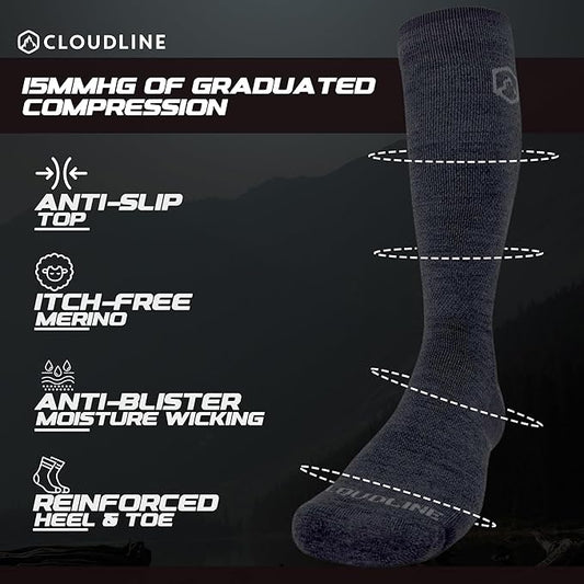 CloudLine - Merino Wool Graduated Compression Socks for Men and Women - Ultralight, Moisture Wicking, Made in USA - 1 Pair
